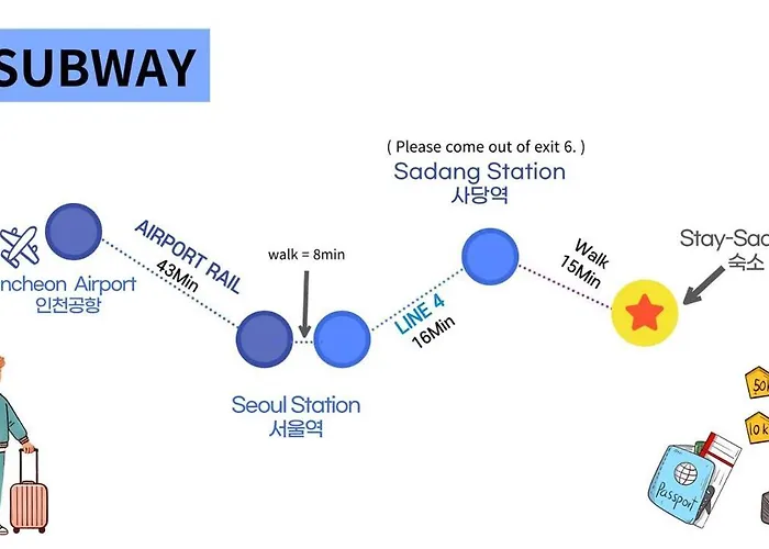 Stay-sadang *